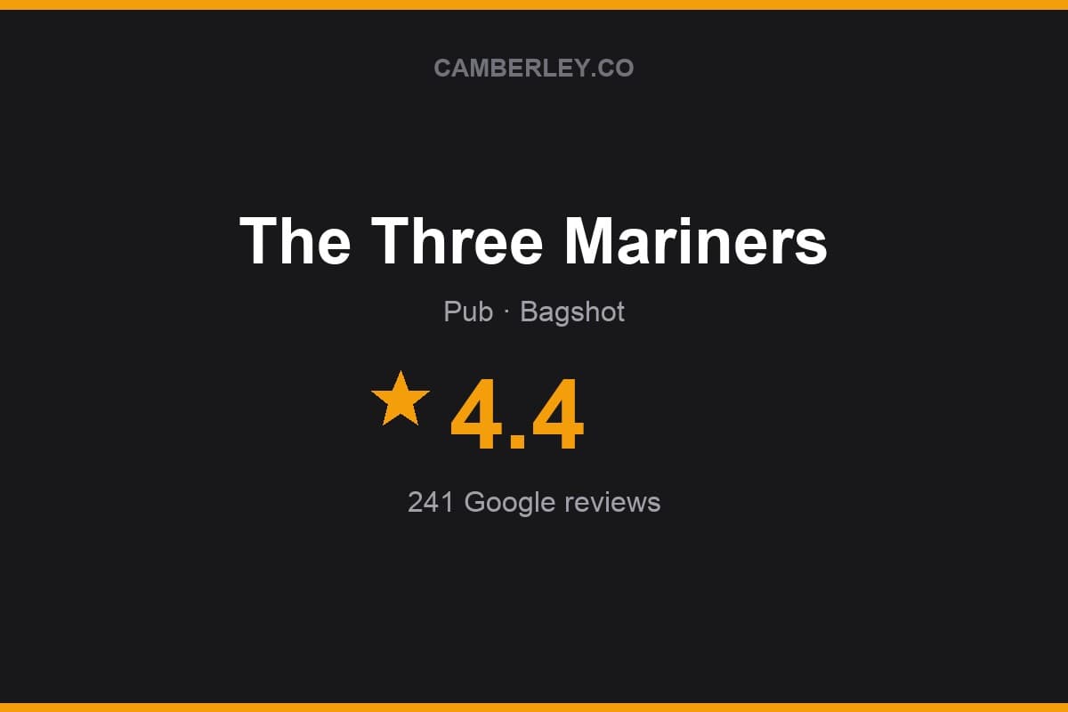 Branded Camberley.co rating card for The Three Mariners: 4.4 stars, 241 Google reviews