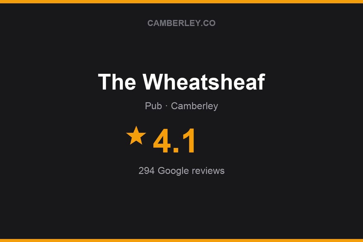 Branded Camberley.co rating card for The Wheatsheaf: 4.1 stars, 294 Google reviews