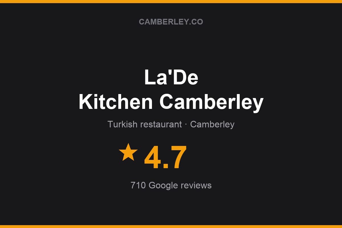 Branded Camberley.co rating card for La'De Kitchen Camberley: 4.7 stars, 710 Google reviews