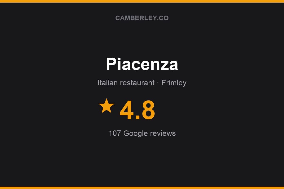 Branded Camberley.co rating card for Piacenza: 4.8 stars, 107 Google reviews